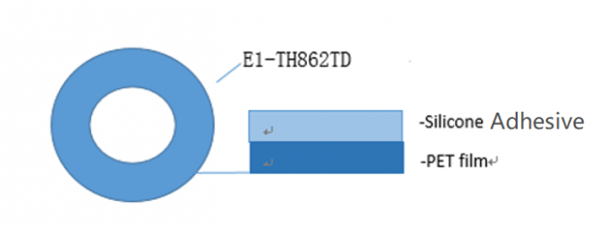 лента полиэстера клейкой ленты 2.il 0.025mm ESD прозрачная для паять Reflow PCB 0