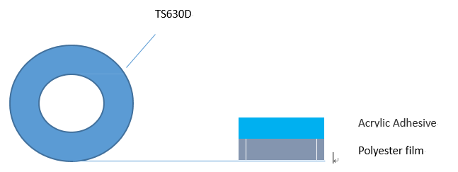 Высокие клейкие ленты ленты TS630D полиэстера начального прилипания голубые термальные 3